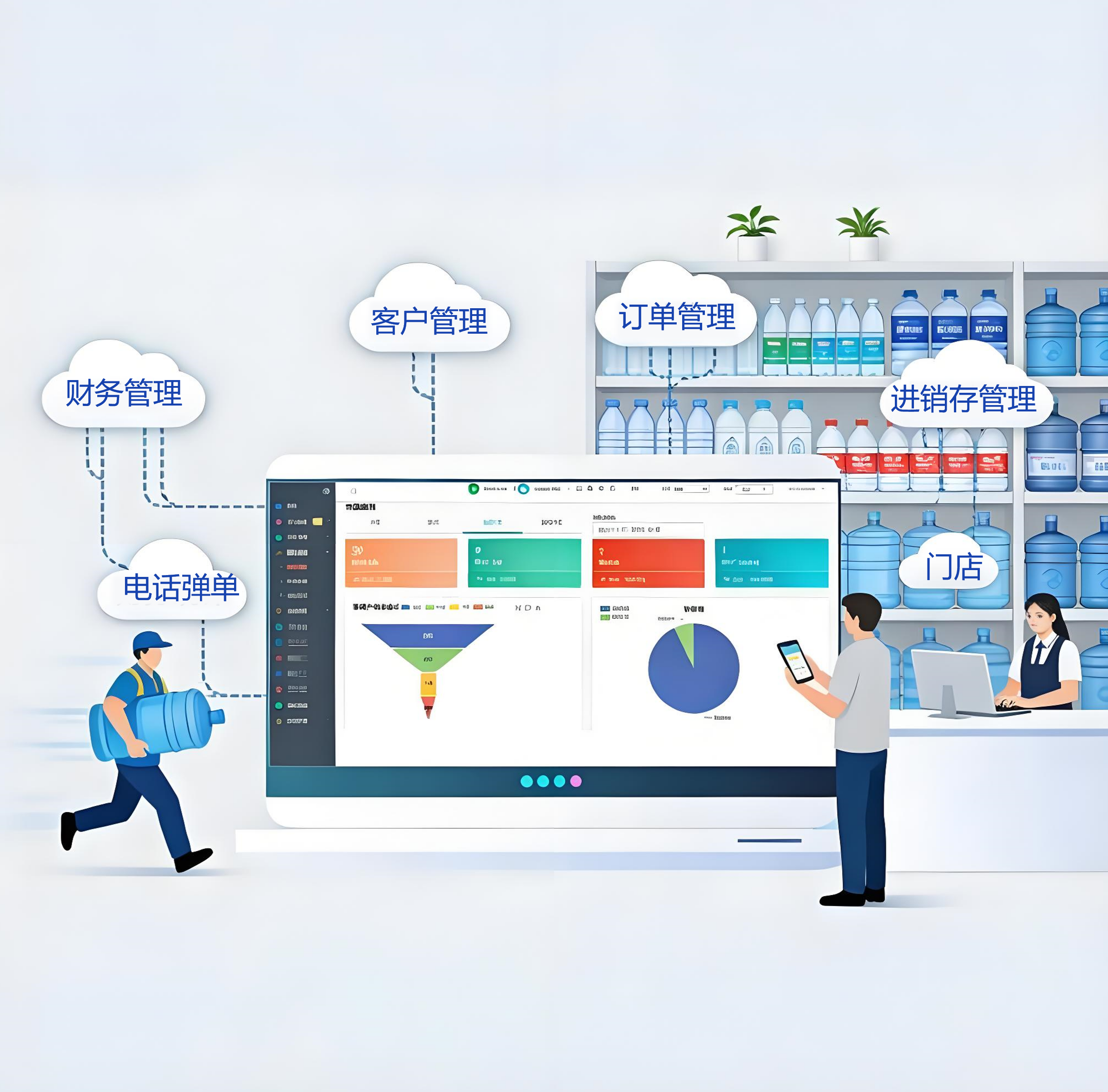 系统工作流程图